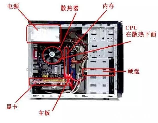 电脑开不了机怎么解决？电脑开不了机的解决方法_www.DNjIsHU.com